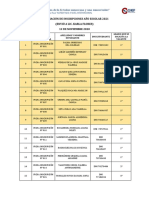 Información de Inscripciones Año Escolar 2021