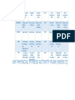 My Physical Fitness Activity Plan (Week 2)