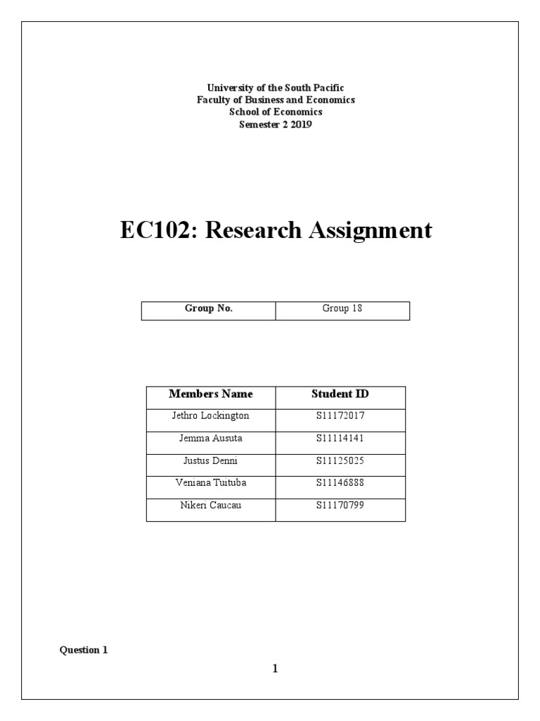 EC102 Assignment | Download Free PDF | Demand | Minimum Wage