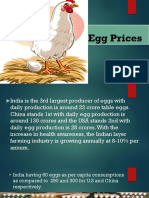 Today Egg Prices in (Chandigarh)