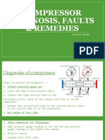 AAC Presentation On Compressor Dig, Faults & Remedies
