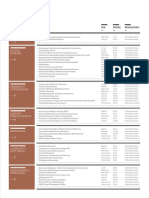 Cronograma Oficial - CE 202005 PDF