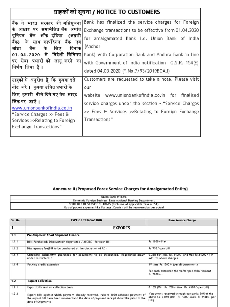 Forex Service Charges Notice 2020 | PDF | Guarantee | Letter Of Credit