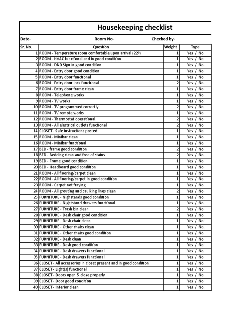 Housekeeping Checklist | PDF | Bathroom | Components