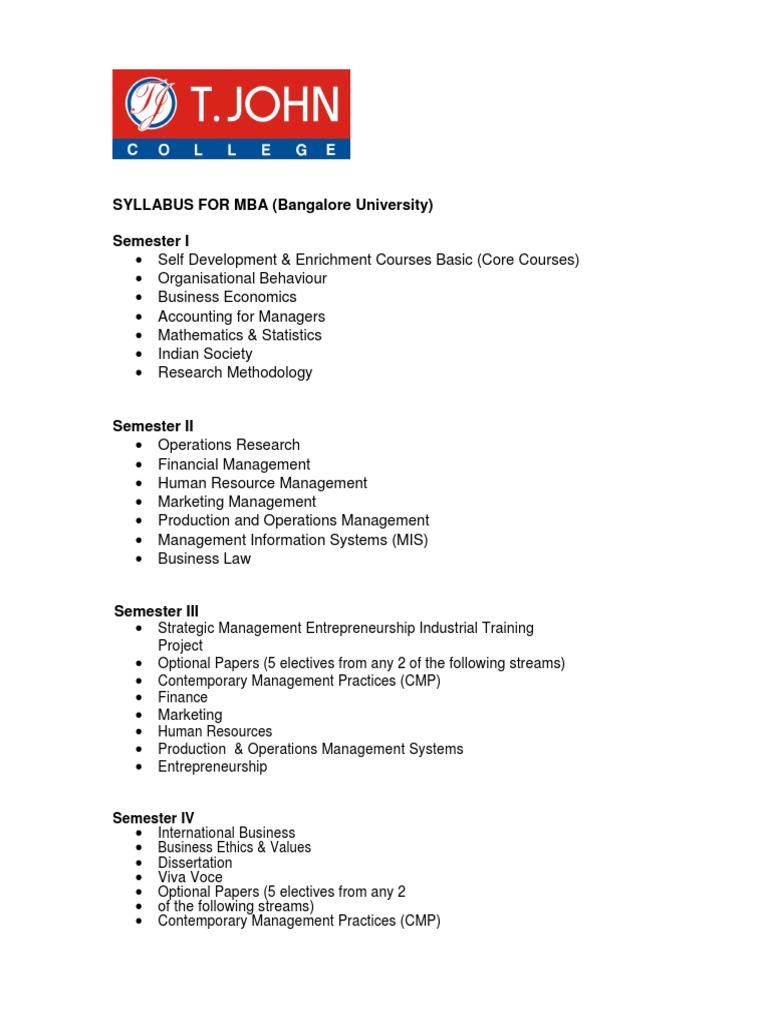 SYLLABUS FOR MBA (Bangalore University) Semester I | PDF