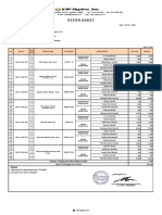 Offer Sheet: Packing, Trucking and Other Charge in Korea Total (F.O.B Busan Port Terms) Remark