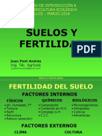 Agricultura ecológica suelos fertilidad factores