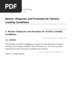 Beams: Diagrams and Formulas For Various Loading Conditions