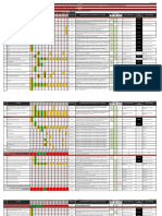 Plan anual SST 2019-80% actividades