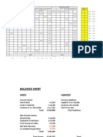 Assets Liabilities & Net Worth: Check 0 0 0 0 0 0 0 0 0 0 0 0 0 0 0 0 0 0 28,127