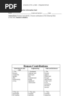 Act.3 Roman Contribution Chart