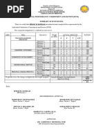 Individual Performance Commitment and Review (Ipcr) Summary of Ipcr Rating This Is To Certify That