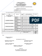 Individual Performance Commitment and Review (Ipcr) Summary of Ipcr Rating This Is To Certify That