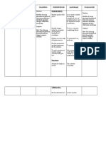 Assessment Dignosis Planning Intervention Rationale Evaluation Objective: Independent