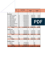 Form Daftar Gaji, Rekap, Jurnal Fix