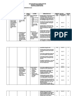 Kisi - Kisi Pas Ipa 8 - 2019 SR1