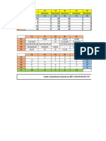 Order of Preference Based On IRP Is P3 P4 P2 P1 P5