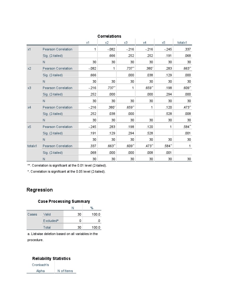 Correlations: Regression | PDF | Errors And Residuals | Dependent And ...