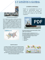 Infografia Gerencia Logistica Global