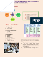 Infograma Balance Scorecard