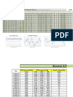 WBL and Caustic Report (28 Feb)