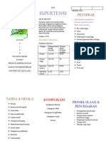 Kolom Leaflet