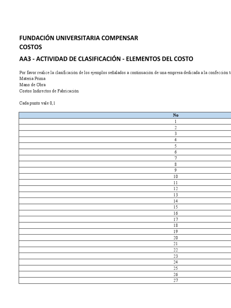 cLASIFICACION ELEMENTOS DEL COSTO | PDF | Textiles | Textil Y Ropa