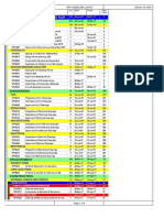 SPH Task Sched