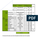 Zona Formativa