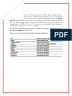 Del 2%. El Porcentaje Varía Mucho, Sin Embargo, en Función de Dónde Viviera El