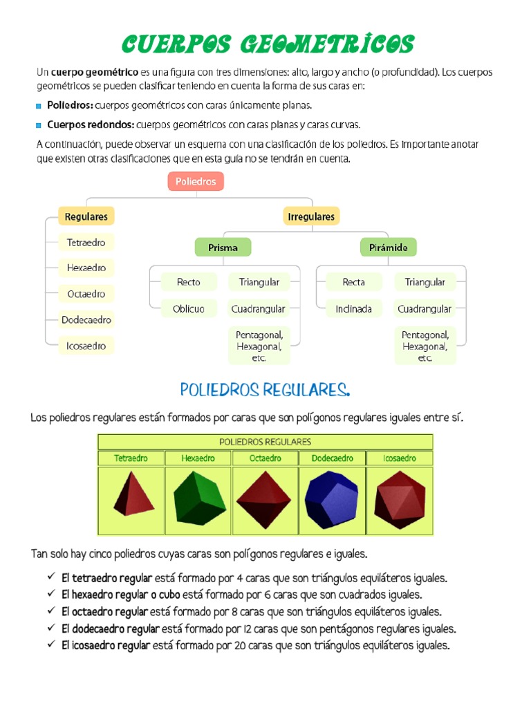 Cuerpos Geometricos: Poliedros Regulares | PDF
