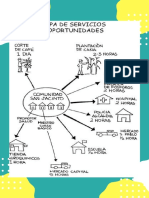 Ejemplos DX Participartivo