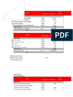 Presupuesto Base Selva V5