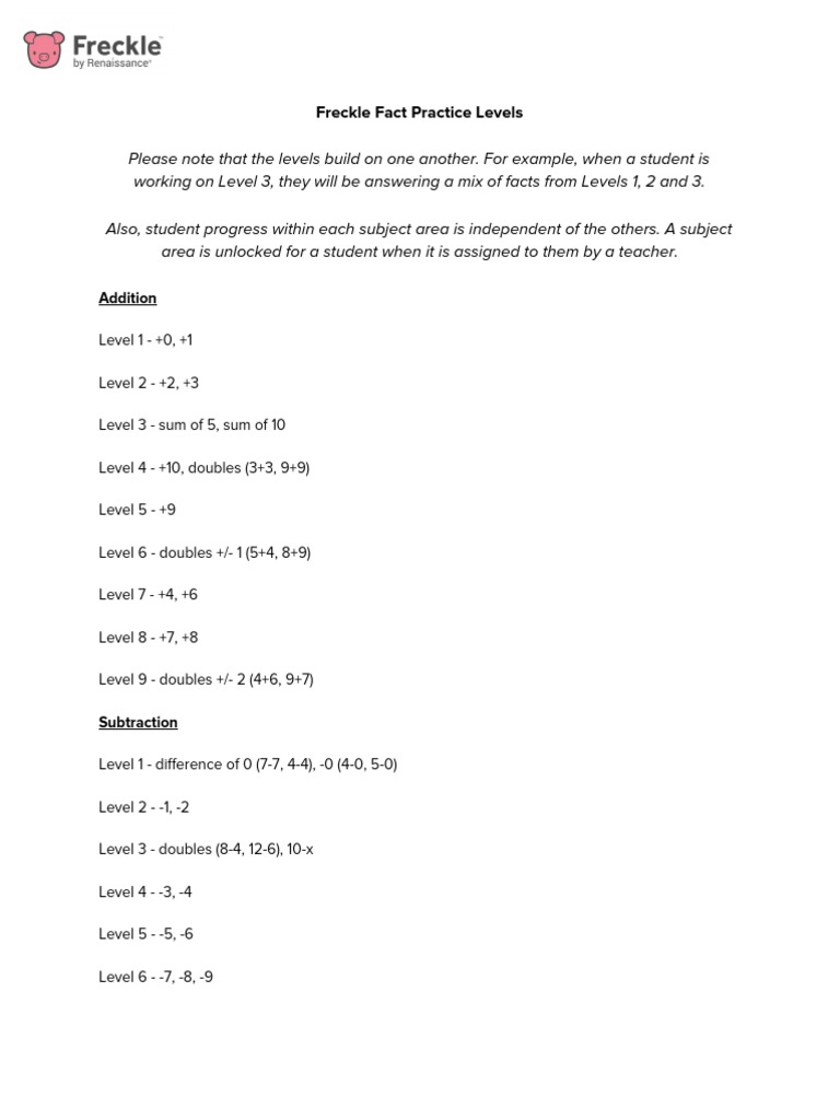 Freckle Fact Practice Levels | PDF | Fraction (Mathematics) | Notation