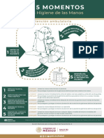 5 Momentos Ambulatorio PDF