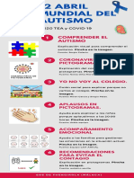 Día Mundial Concienciación Autismo