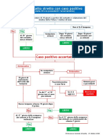 Diagramma Contatto Stretto-1