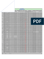 Hoja Cálculo Excel Diseño Alcantarillado Sanitario