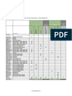 Edc 621-01 Elementary A - Use of Time