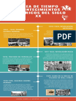 Línea de Tiempo Acontecimientos Históricos Del Siglo XX. Laura Isabella Moreno Herrera. 11-2 PDF