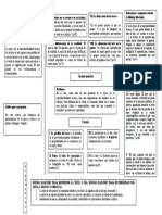 CUADRO RELACIONAL LA REPRODUCTIBILIDAD TÉCNICA DE LA OBRA DE ARTE.docx