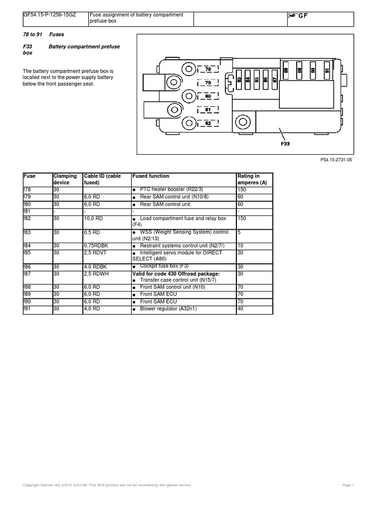 2011 ML350 Battery Compartment Fuse Box Diagram | PDF | Electrical