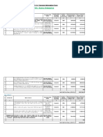 Tender Capacity Info. 