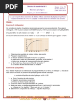 Devoir de Contrôle N°1 - Physique - Bac Technique (2010-2011) Mr Akermi Abdelkader
