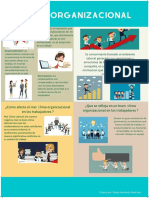 Clima Organizacional Poster