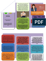 LEAFLET Personality Disorder