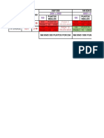 Comparativo Indices - Brokers