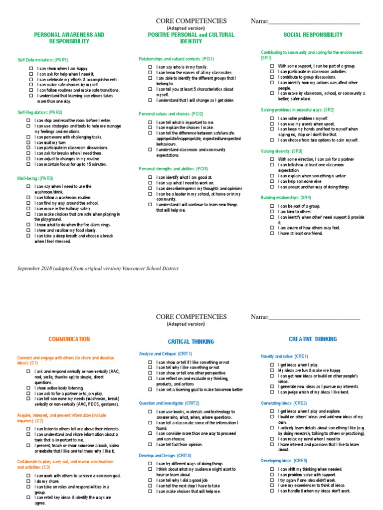 Core Competencies Adapted | PDF | Community | Emotional Self Regulation