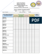 Individual Learner'S Progress Report: Task: Learning Competencies Activity/Practice Exercise