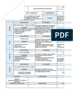 Caracterizacion Proceso Financiero